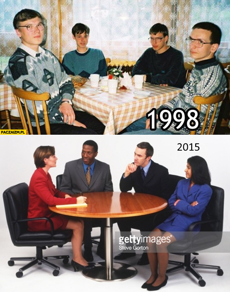 1998 2015 studenci ze stołówki 4 kolesi