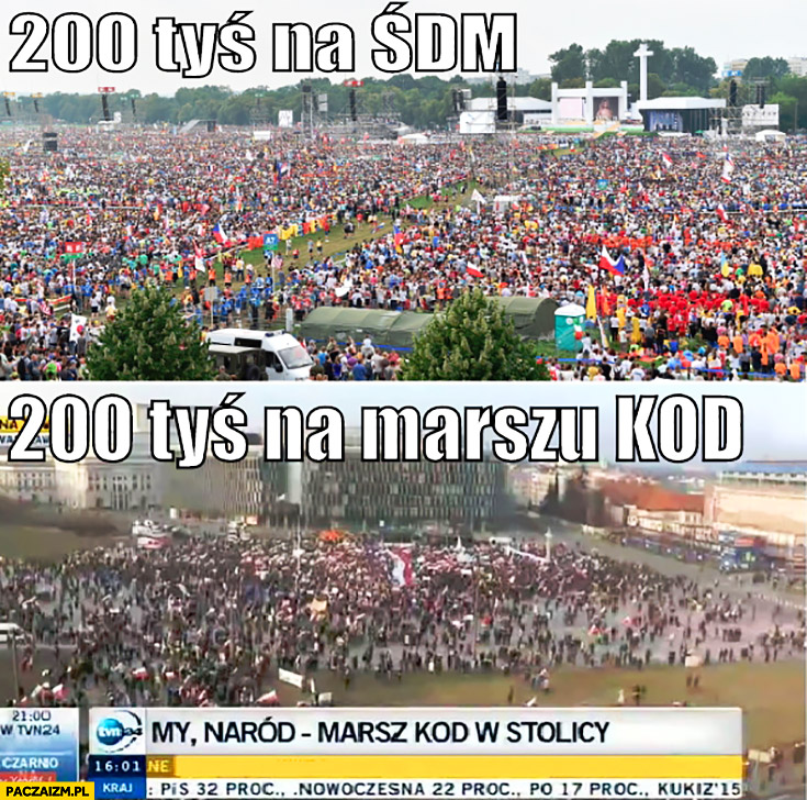 200 tysięcy ludzi na ŚDM, 200 tysięcy ludzi na marszu KOD porównanie