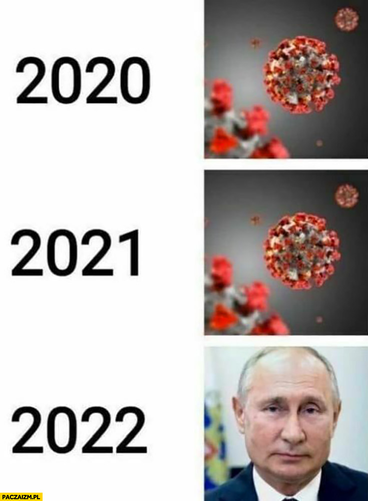 2020 2021 pandemia covid koronawirus 2022 Putin Rosja inwazja na Ukrainę
