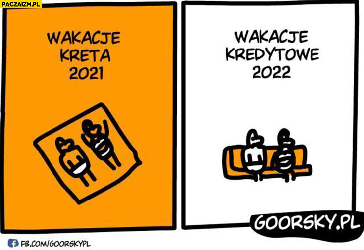 2021 wakacje na Krecie, 2022 wakacje kredytowe goorsky