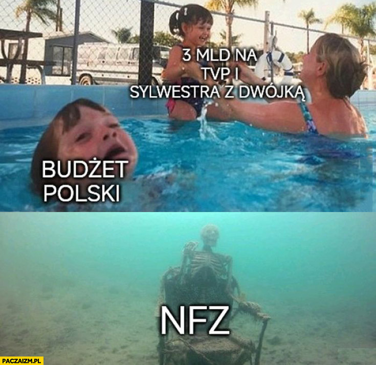 3 mld na TVP i sylwestra z dwójka, budżet polski tonie, NFZ pod woda