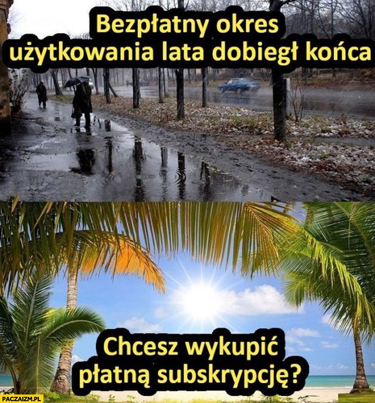 Bezpłatny okres użytkowania lata dobiegł końca, chcesz wykupić płatną subskrypcję?