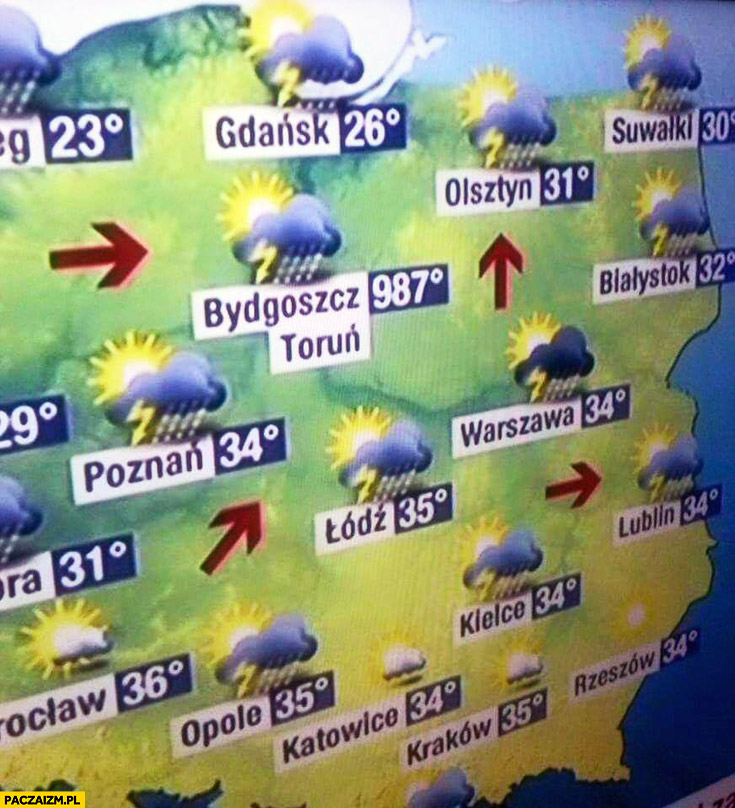 Bydgoszcz Toruń 987 stopni prognoza pogody