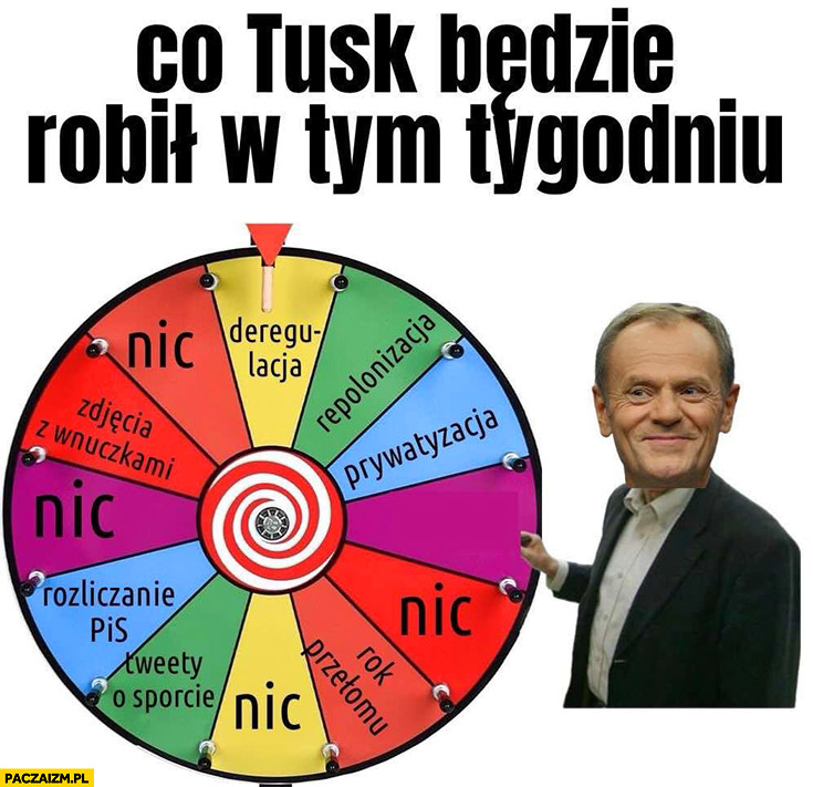 Co Tusk będzie robił w tym tygodniu koło fortuny: nic, deregulacja, repolonizacja, prywatyzacja, rok przełomu, rozliczanie PiS