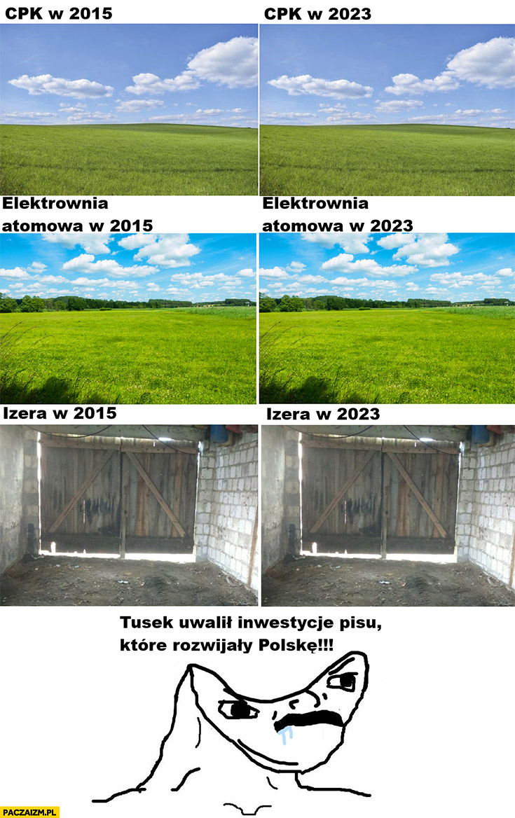 CPK, elektrownia atomowa jądrowa, Izera w 2015 vs 2023 porównanie Tusk uwalił inwestycje PiSu które rozwijały Polskę