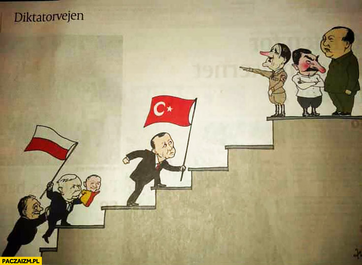 Ewolucja dyktatorów Orban Kaczyński Erdogan rysunek ilustracja karykatura