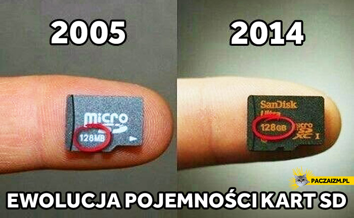 Ewolucja pojemności kart SD 2005 vs. 2014