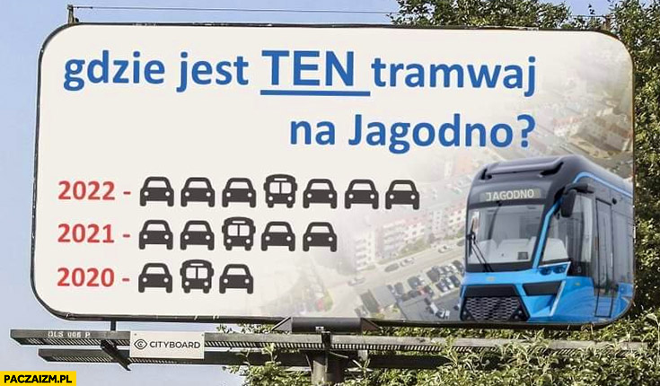 Gdzie jest ten tramwaj na Jagodno Wrocław gdzie są te dzieci fundacja Kornice