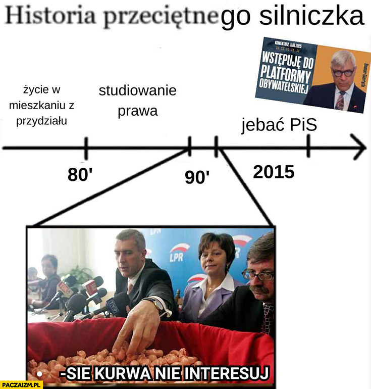 Giertych historia przeciętnego silniczka: życie w mieszkaniu z przydziału, studiowanie prawa, nie interesuj się, wstąpienie do Platformy