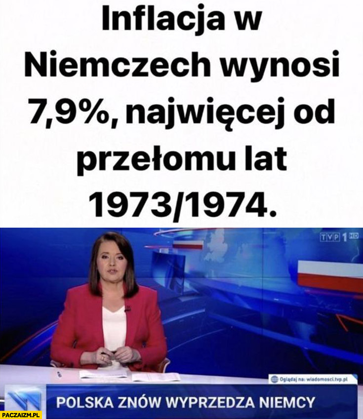 Inflacja w Niemczech najwięcej od 1974, wiadomości TVP Polska znów wyprzedza Niemcy