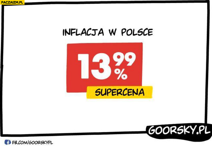 Inflacja w Polsce 13,99% procent supercena goorsky