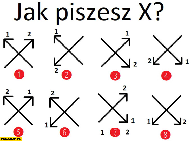 Jak piszesz literę X sposoby litery