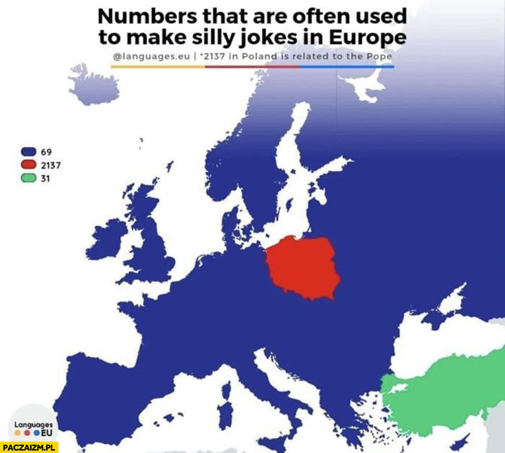 Jakie liczby cyfry są śmieszne w europejskich krajach wszędzie 69 w Polsce 2137