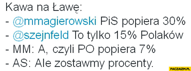 Kawa na ławę: PiS popiera 15% procent Polaków, czyli PO popiera 7% procent ale zostawmy procenty Magierowski Szejnfeld