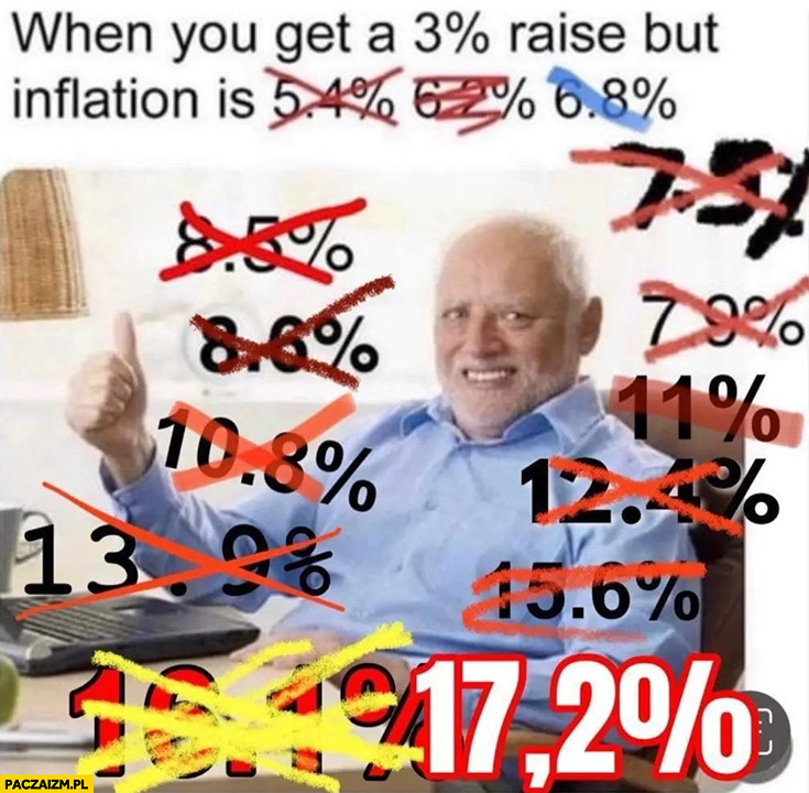 Kiedy dostajesz podwyżkę 3%procent ale inflacja wynosi 17,2% procent dziwny pan ze stocku