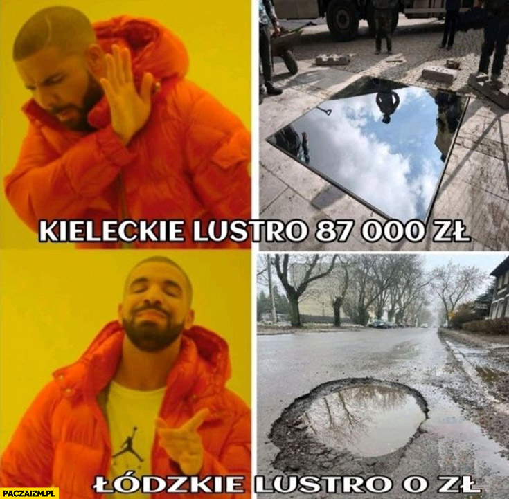 Kieleckie lustro koszt 87 tysięcy vs łódzkie lustro 0 złotych