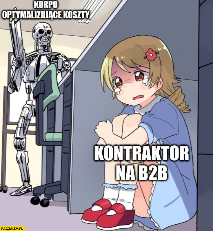 Korpo optymalizujące koszty vs kontraktor na B2B