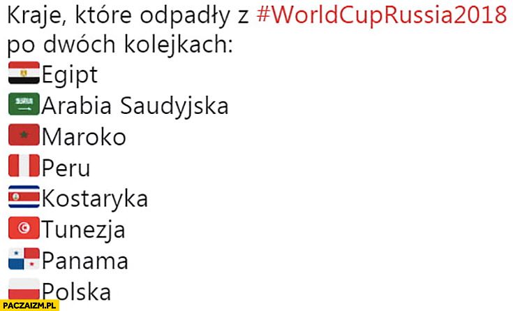 Kraje które odpadły z mundialu mistrzostw świata w Rosji po dwóch kolejkach: Polska, Egipt, Arabia Saudyjska, Maroko, Peru, Kostaryka, Tunezja, Panama