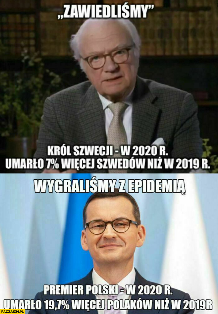 Król Szwecji zawiedliśmy Morawiecki wygraliśmy z epidemią, umarło 20% procent więcej Polaków niż w 2019