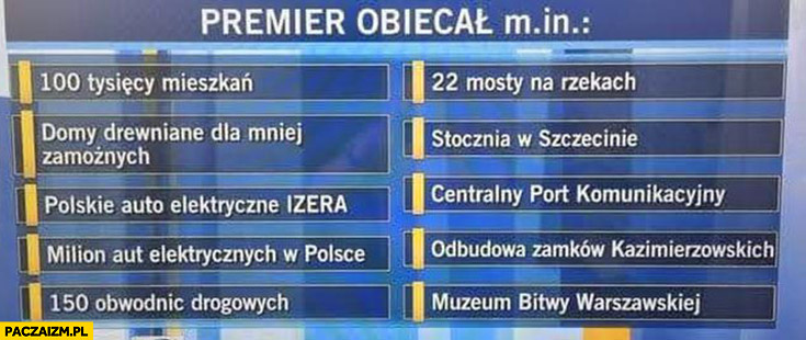 Lista obietnic premiera Mateusza Morawieckiego PiS Prawo i Sprawiedliwość