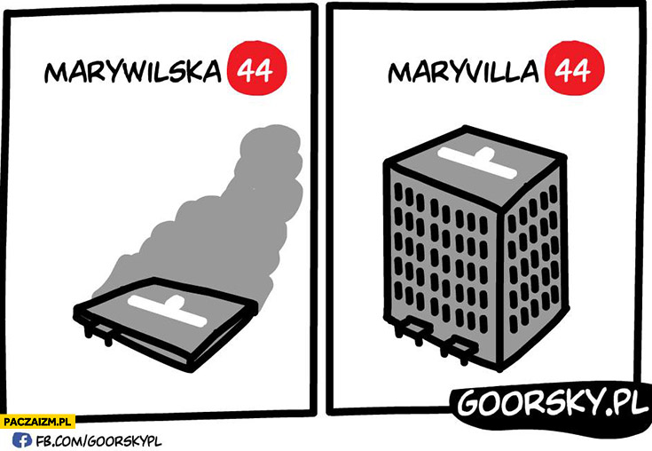 Marywilska 44 hala pali się powstaje apartamentowiec Maryvilla 44 Goorsky