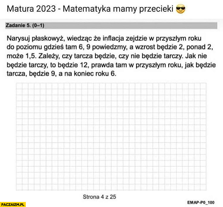 Matura 2023 matematyka przecieki narysuj płaskowyż wiedząc, że inflacja Glapiński