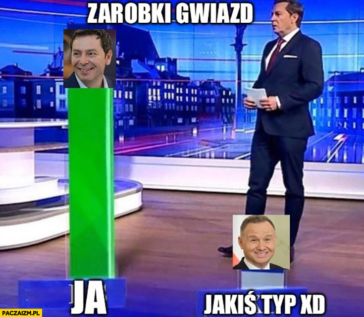 Michał Adamczyk zarobki gwiazd ja vs Andrzej Duda jakiś typ wykres porównanie wiadomości TVP