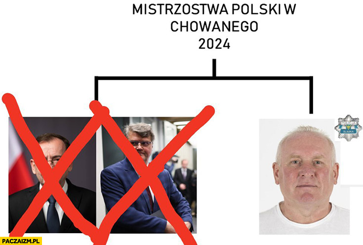 Mistrzostwa polski w chowanego 2024 Kamiński Wąsik odpadli Jaworek wygrał