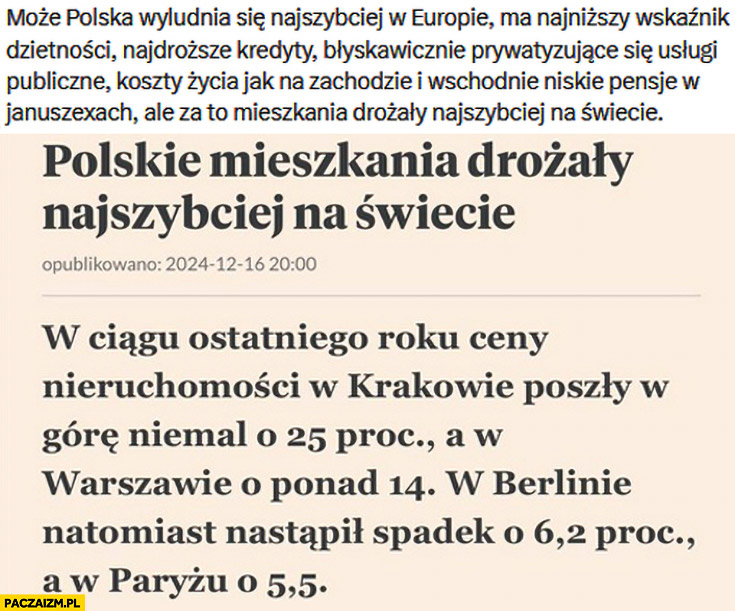 Może Polska najszybciej się wyludnia, ma najdroższe kredyty koszty jak na zachodzie pensje jak na wschodzie ale za to mieszkania drożały najszybciej na świecie