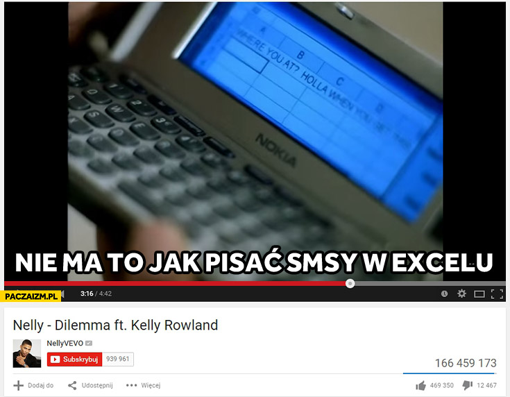 Nelly Kelly Rowland Dillema SMS w Excelu