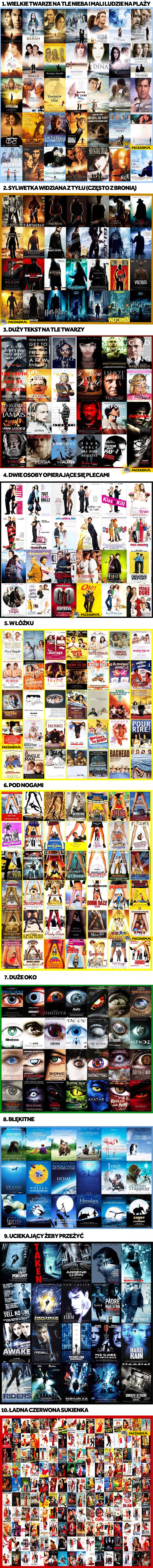 Główne nurty plakatów filmowych