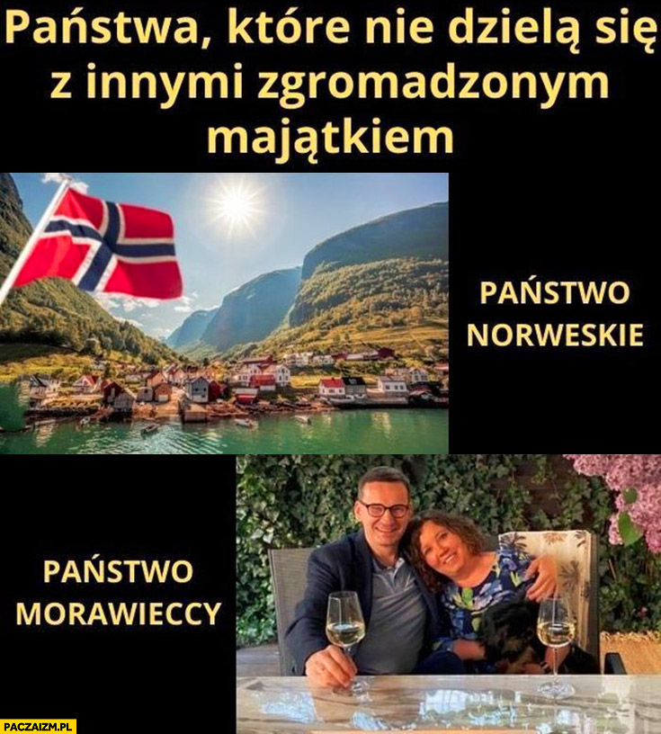 Państwa które nie dzielą się z innymi zgromadzonym majątkiem państwo norweskie, państwo Morawieccy