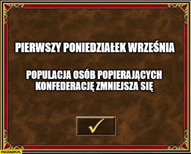 Pierwszy poniedziałek września populacja osób popierających konfederację zmniejsza się