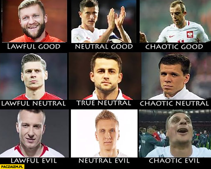 Piłkarze reprezentacji polskiej: lawful, neutral, chaotic, good, neutral, evil