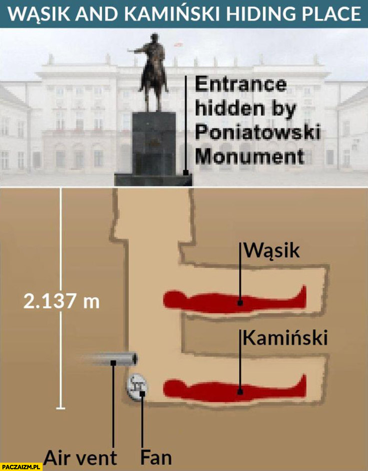 Podziemna kryjówka pod pałacem prezydenckim Wąsik Kamiński przeróbka