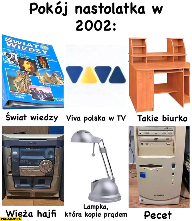 Pokój nastolatka w 2002 roku: Świat Wiedzy, VIVA Polska, Biurko, Wieża, Lampka, Pecet