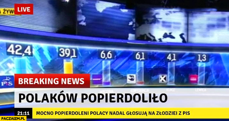 Polaków popierdzieliło wyniki wyborów do europarlamentu Polacy nadal głosują na złodziei z PiS PO Breaking News