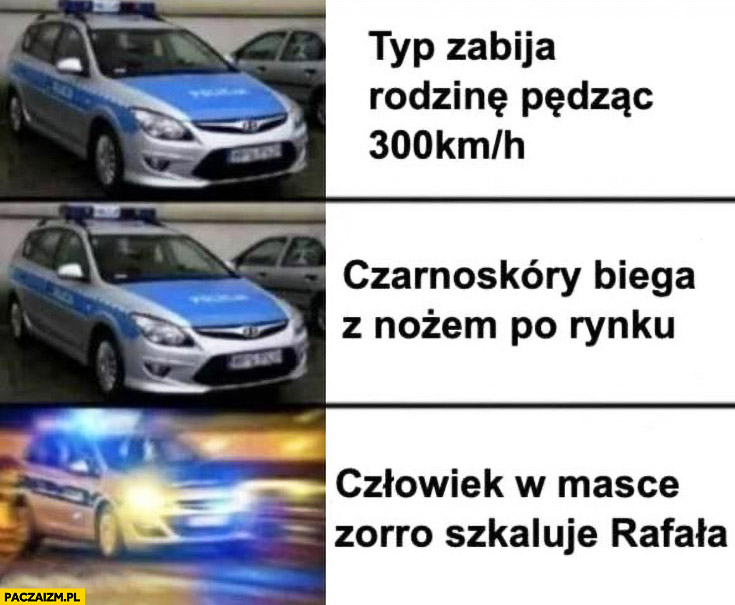 Policja reakcja: typ zabija rodzinę pędzać 300, czarnoskóry biega z nożem po rynku, człowiek w masce zorro szkaluje Rafała