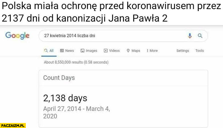Polska miała ochronę przed koronawirusem przez 2137 dni od kanonizacji Jana Pawła 2