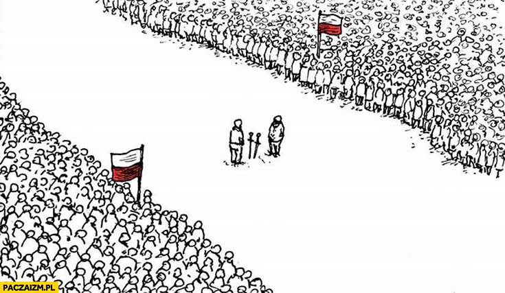 Polska podzielona na pół: dwa obozy