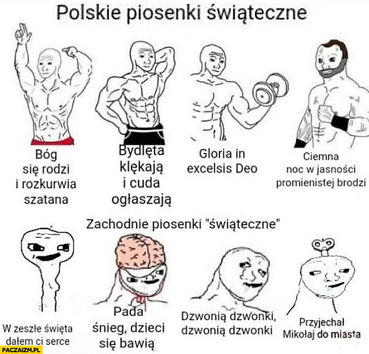 Polskie piosenki świąteczne vs zachodnie piosenki świąteczne porównanie
