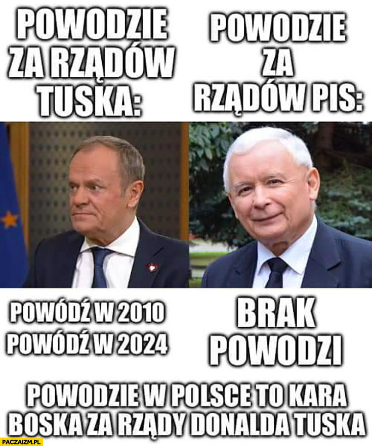 Powodzie za rządów Tuska 2010 2024 za rządów PiS brak to kara boska za rządy Donalda Tuska