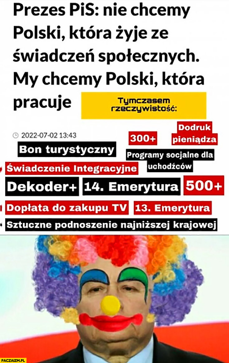 Prezes PiS Kaczyński klaun nie chcemy Polski która żyje ze świadczeń, chcemy Polski która pracuje tymczasem rzeczywistość socjale