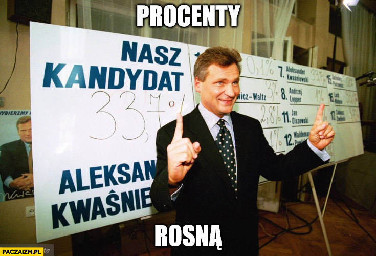 Procenty rosną Kwaśniewski wybory