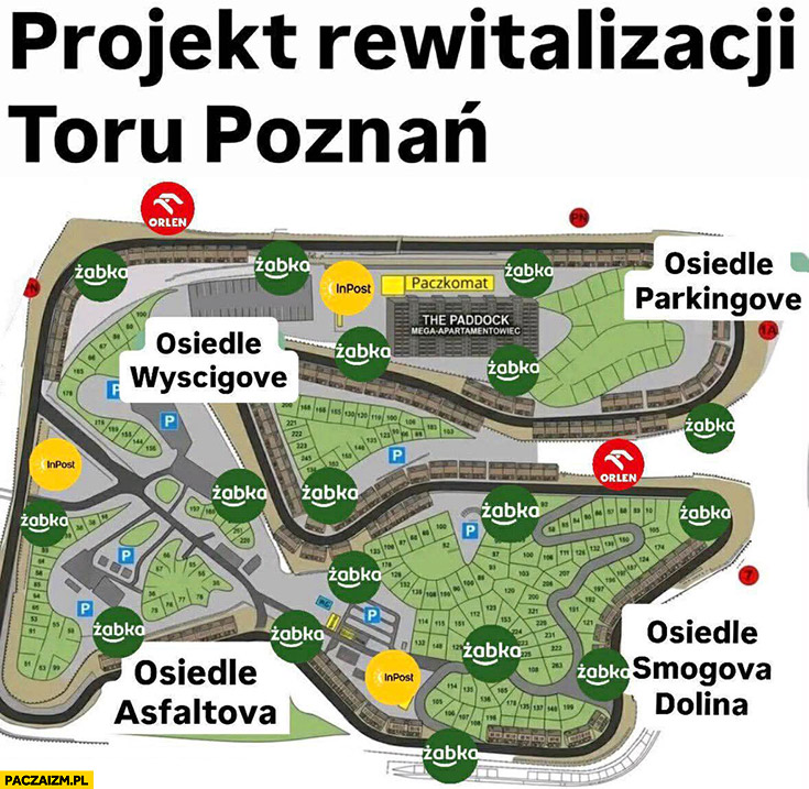 Projekt rewitalizacji toru Poznań Żabka paczkomat osiedla Orlen