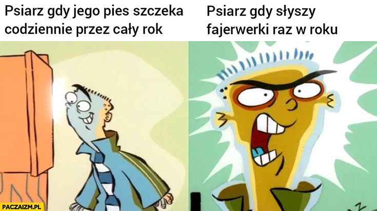 Psiarz gdy jego pies szczeka codziennie przez cały rok vs gdy słyszy fajerwerki raz w roku