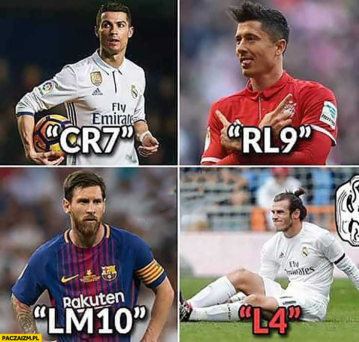 Ronaldo CR7, Lewandowski RL9, Messi LM10, Gareth Bale L4