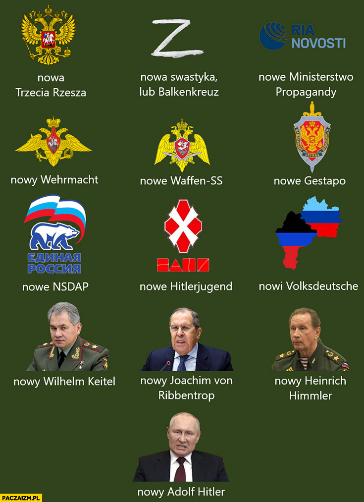 Rosja nowa swastyka nowa rzesza nowy hitler Putin