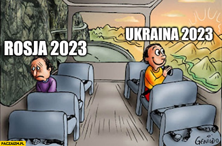Rosja w 2023 smutno vs Ukraina w 2023 wesoło rysunek porównanie
