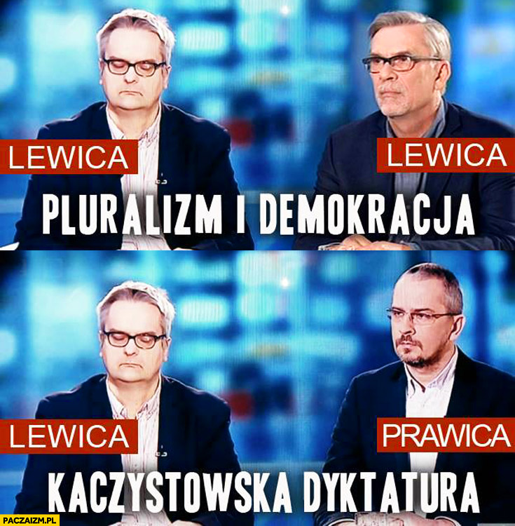 Studio TVP: lewica = pluralizm i demokracja, lewica i prawica = kaczystowska dyktatura